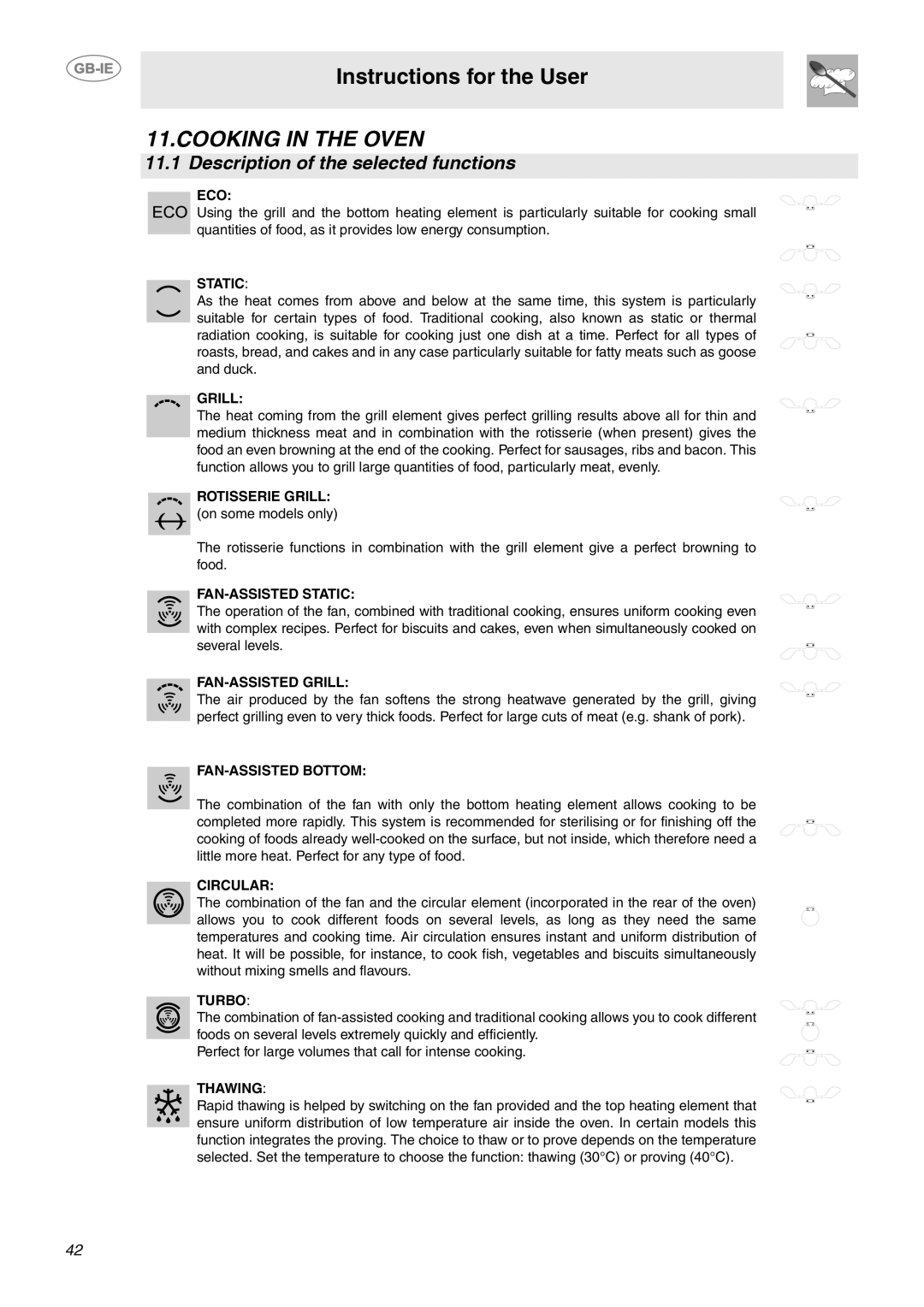 Smeg CE9CMX manual Cooking in the Oven, Description of the selected functions 