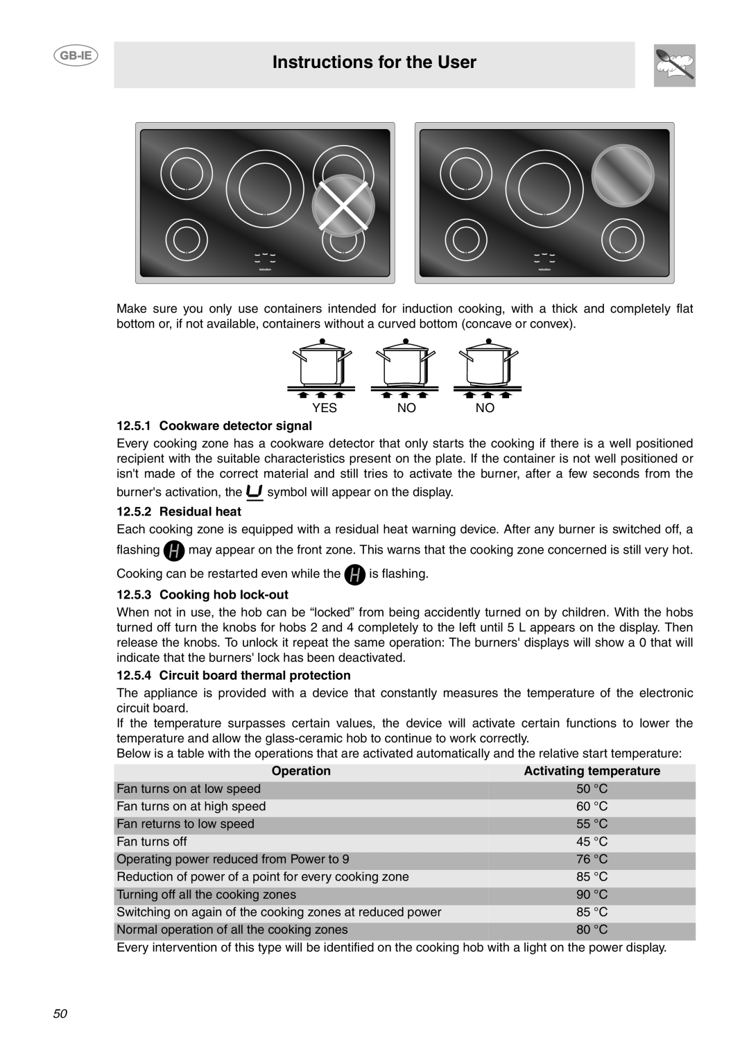 Smeg CE9IMX manual Instructions for the User, Cookware detector signal, Residual heat, Cooking hob lock-out, Operation 