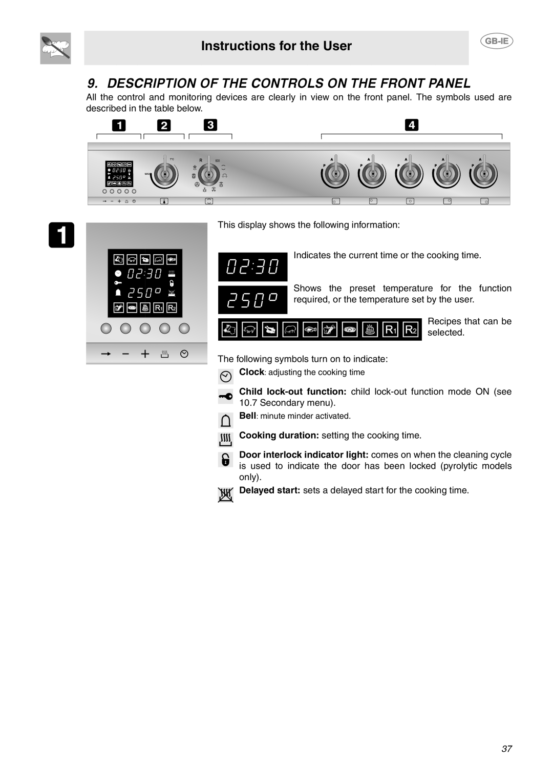 Smeg CE9IMX manual Description Of The Controls On The Front Panel, Instructions for the User 
