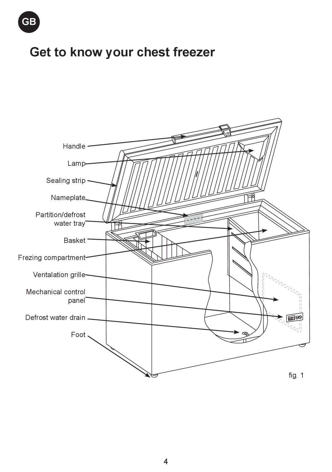 Smeg CH500, CH400, CH300 manual Get to know your chest freezer 