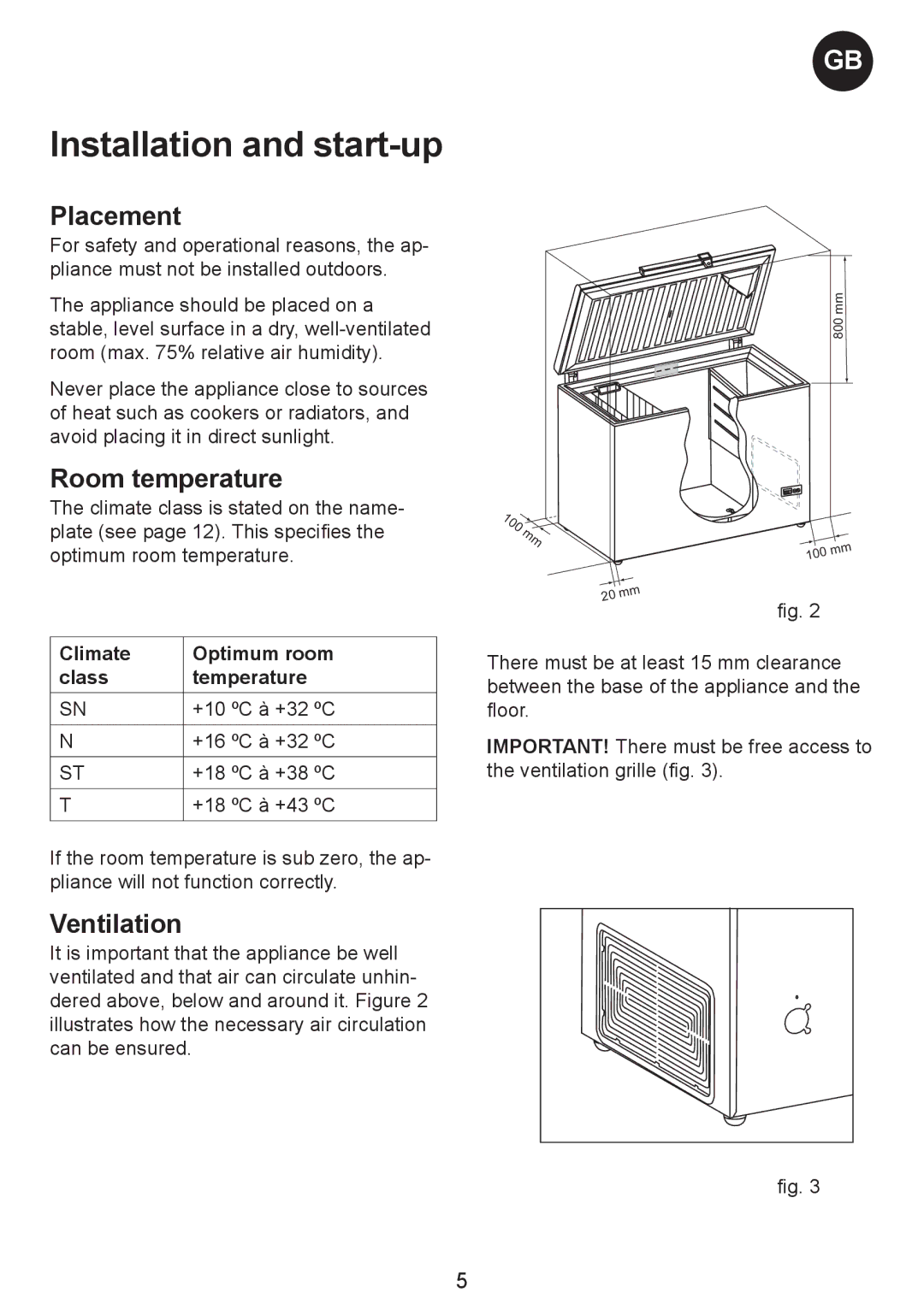 Smeg CH300 Installation and start-up, Placement, Room temperature, Ventilation, Climate Optimum room Class Temperature 