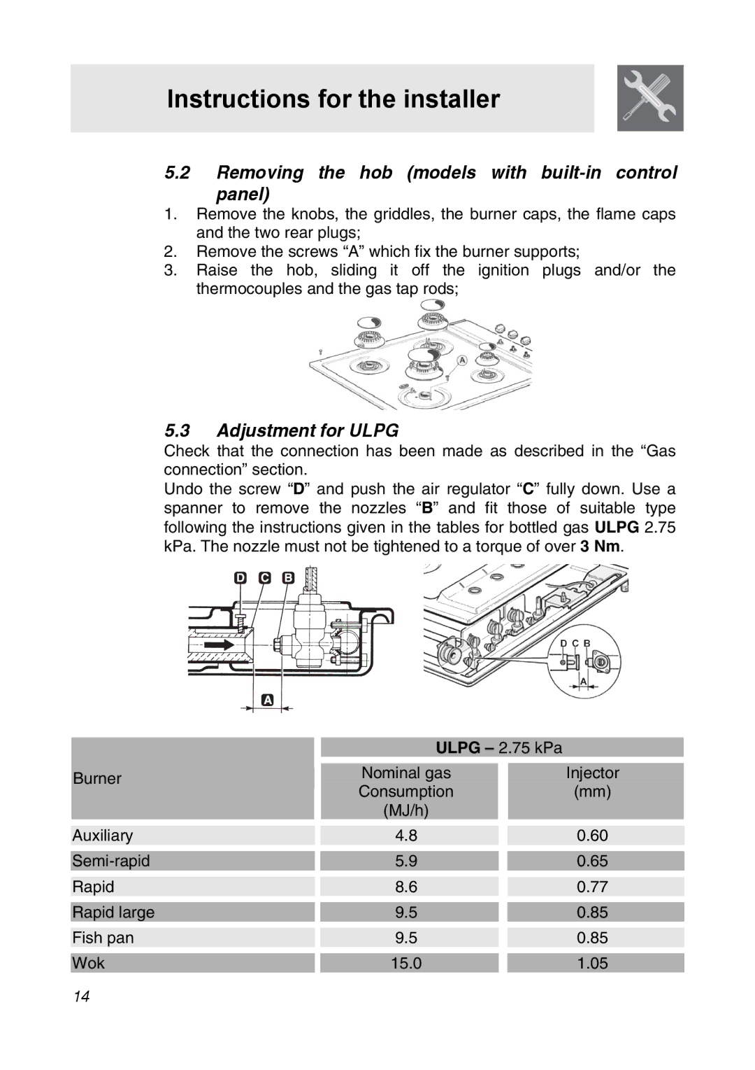 Smeg CIR34AX3 manual Removing the hob models with built-in control Panel, Adjustment for Ulpg 