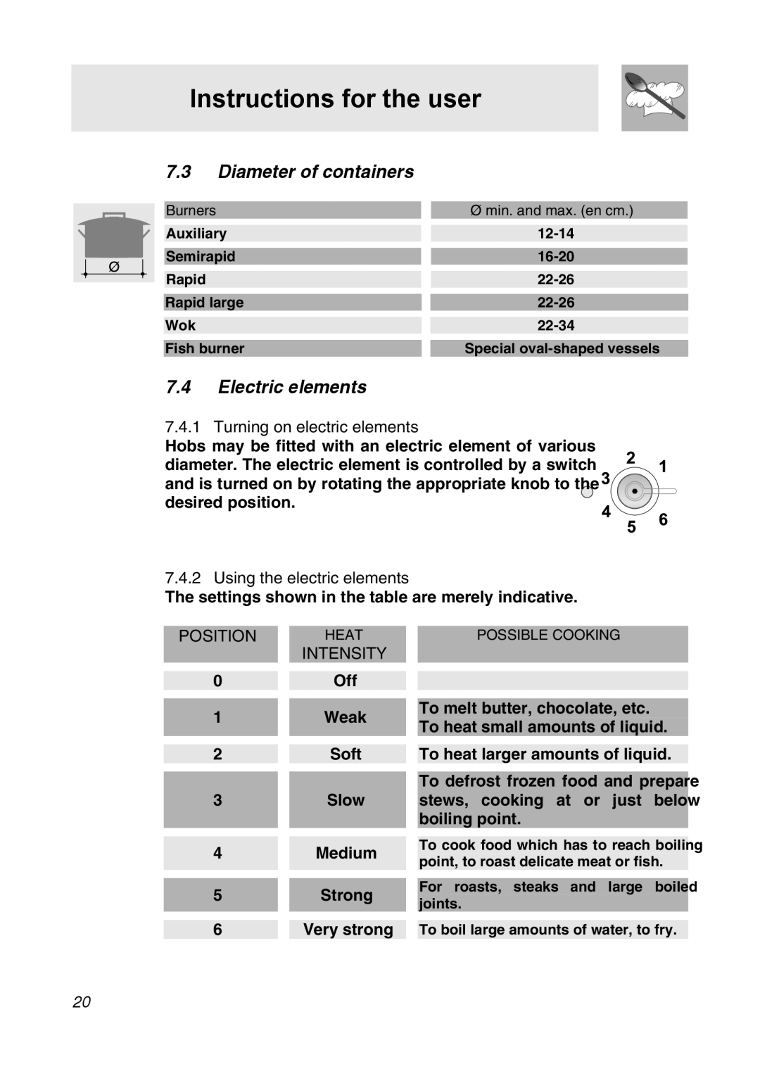 Smeg CIR34AX manual Diameter of containers, Electric elements, Turning on electric elements, Using the electric elements 