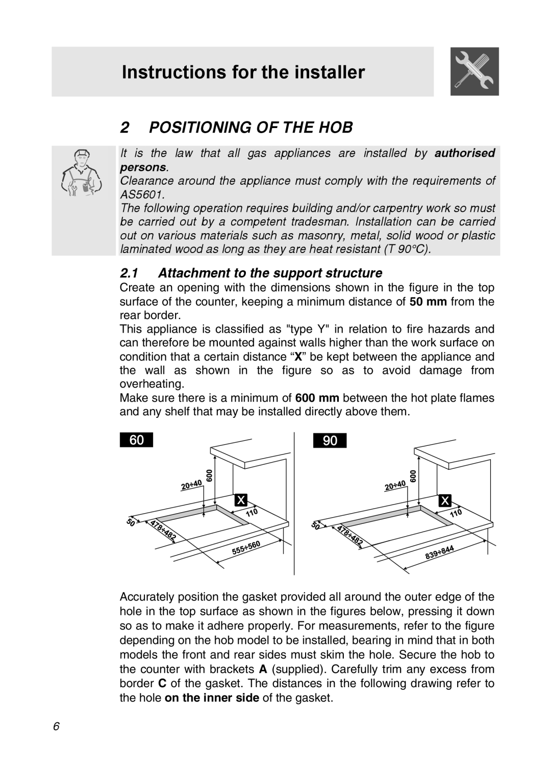 Smeg CIR34AX3 manual Instructions for the installer, Positioning of the HOB, Attachment to the support structure 