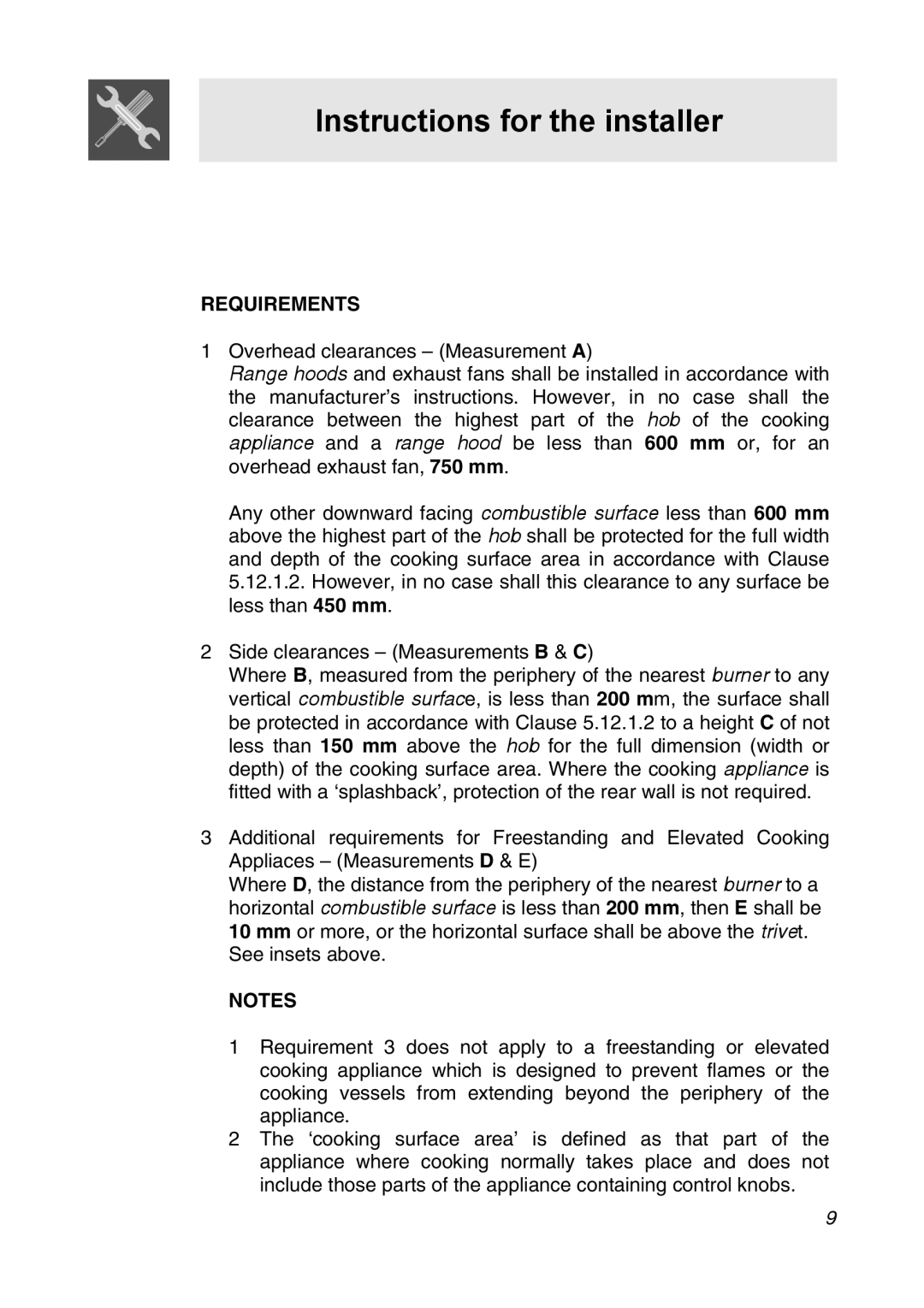 Smeg CIR34AX3 manual Requirements 