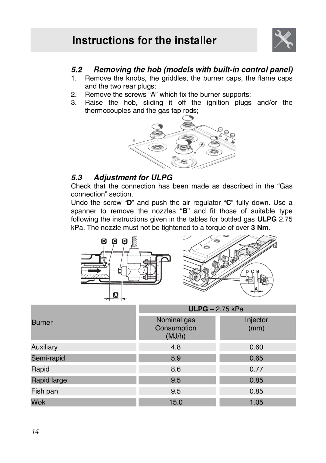 Smeg CIR34XS manual Removing the hob models with built-in control panel, Adjustment for Ulpg 