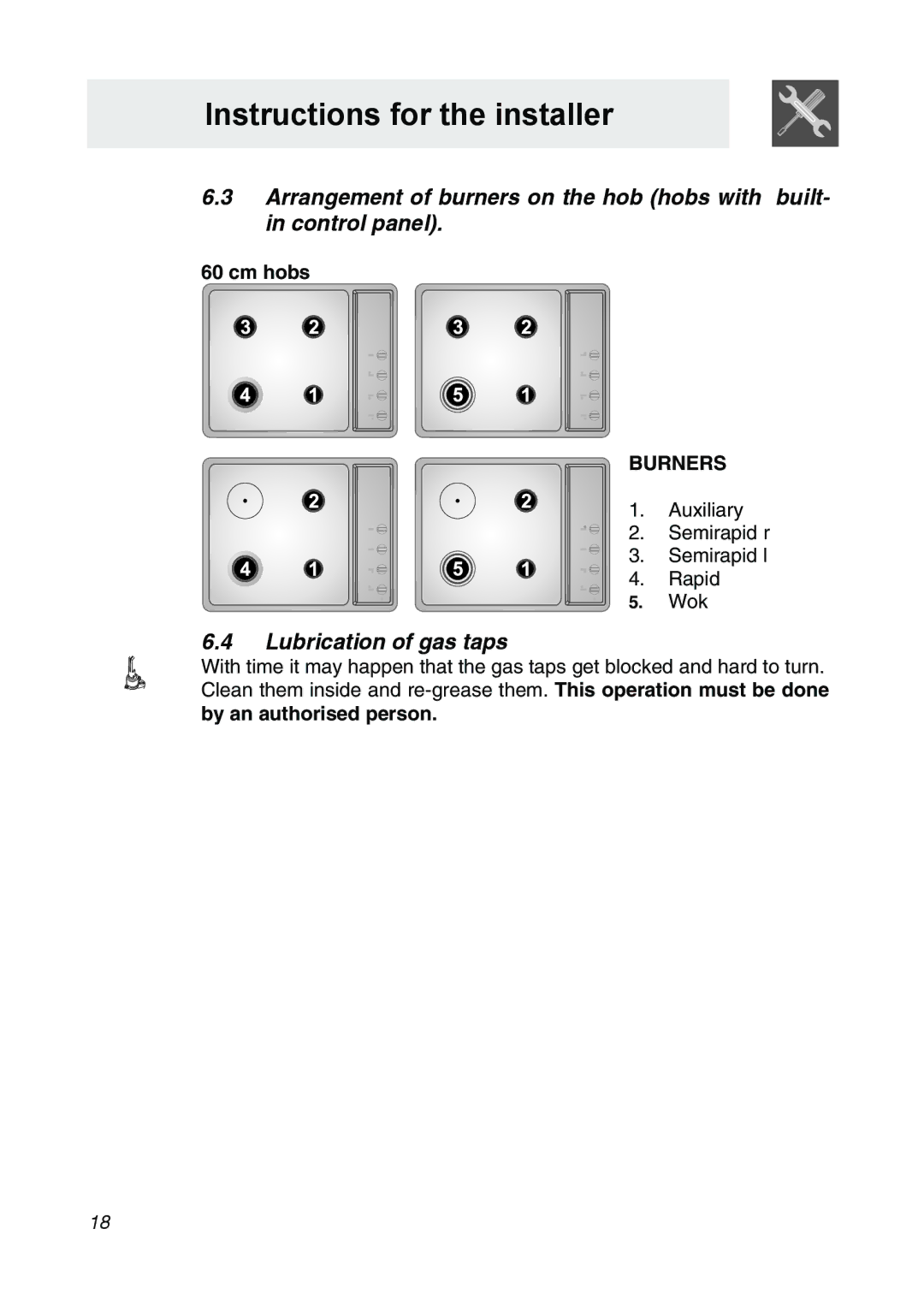 Smeg CIR34XS manual Lubrication of gas taps 