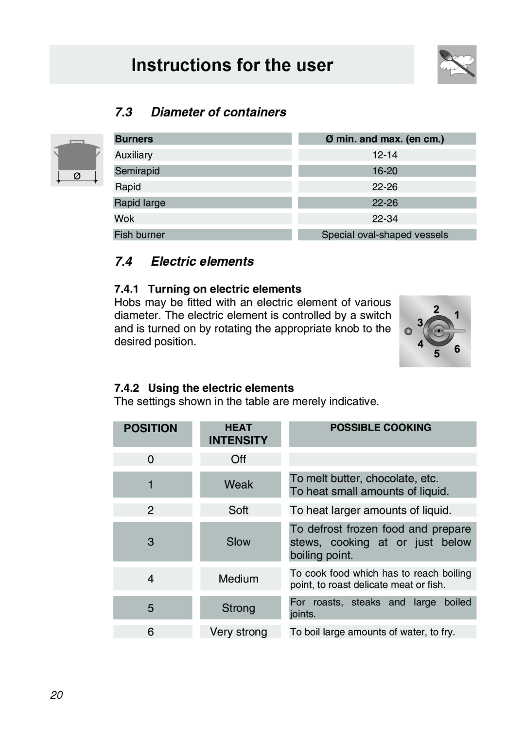 Smeg CIR34XS manual Diameter of containers, Electric elements, Turning on electric elements, Using the electric elements 