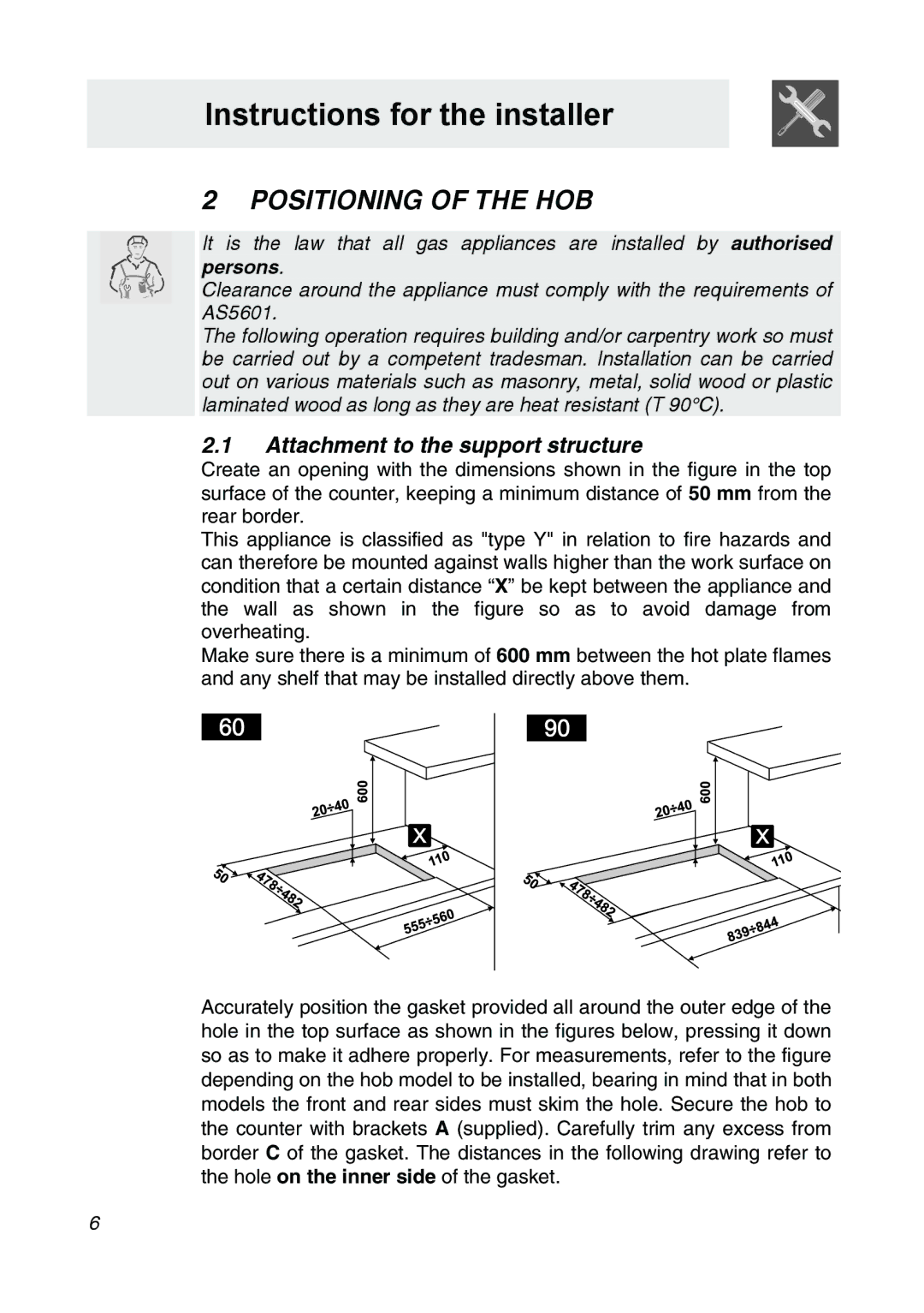 Smeg CIR34XS manual Instructions for the installer, Positioning of the HOB, Attachment to the support structure 