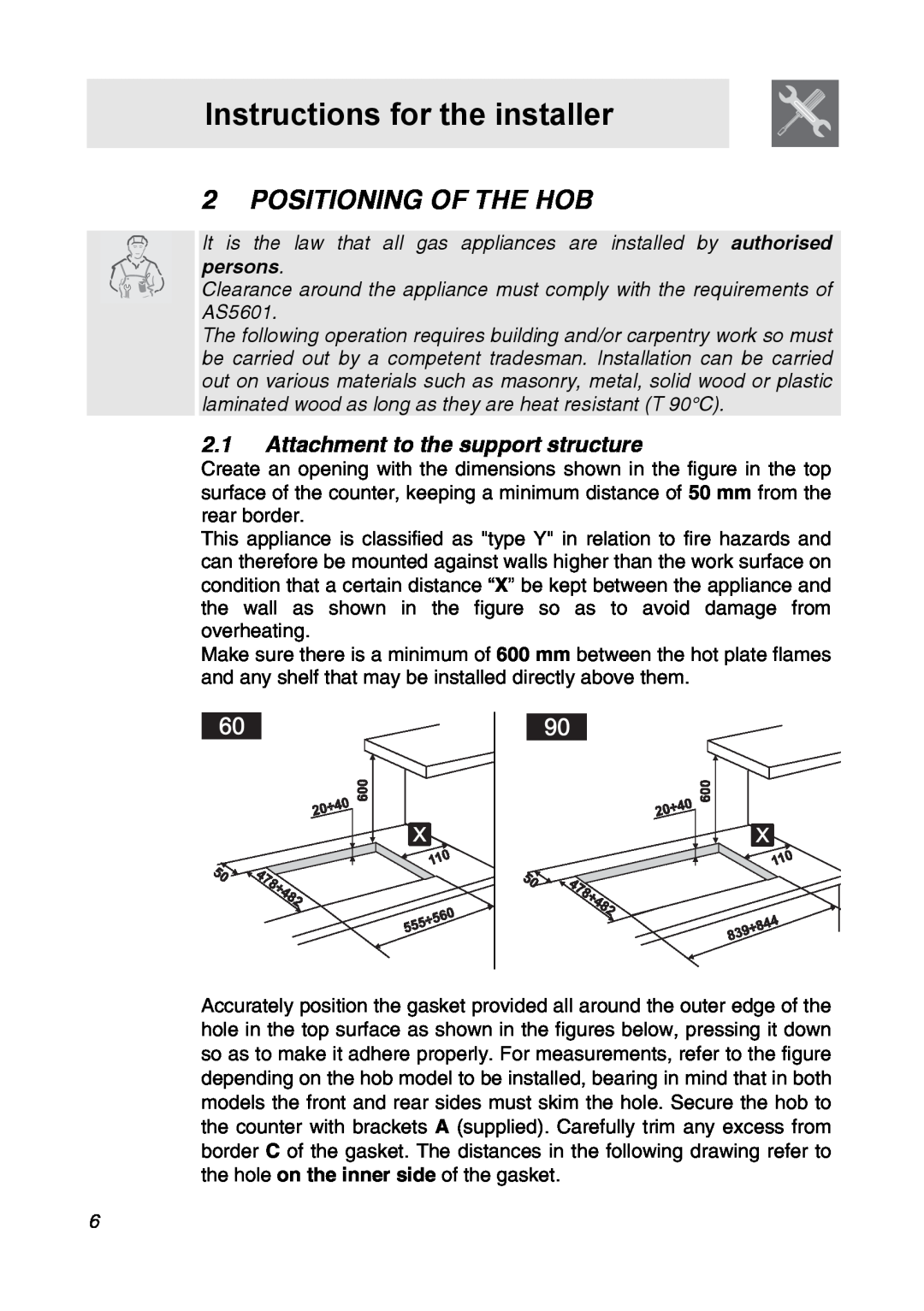 Smeg CIR34XS manual Instructions for the installer, Positioning Of The Hob, Attachment to the support structure 
