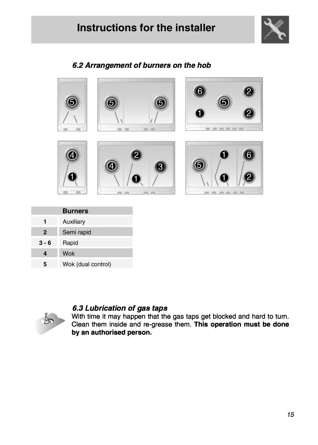 Smeg CIR576X, CIR574X Arrangement of burners on the hob, Lubrication of gas taps, Burners, Instructions for the installer 