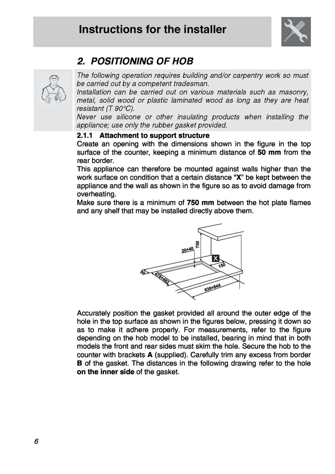 Smeg CIR597X5 manual Instructions for the installer, Positioning Of Hob, Attachment to support structure 