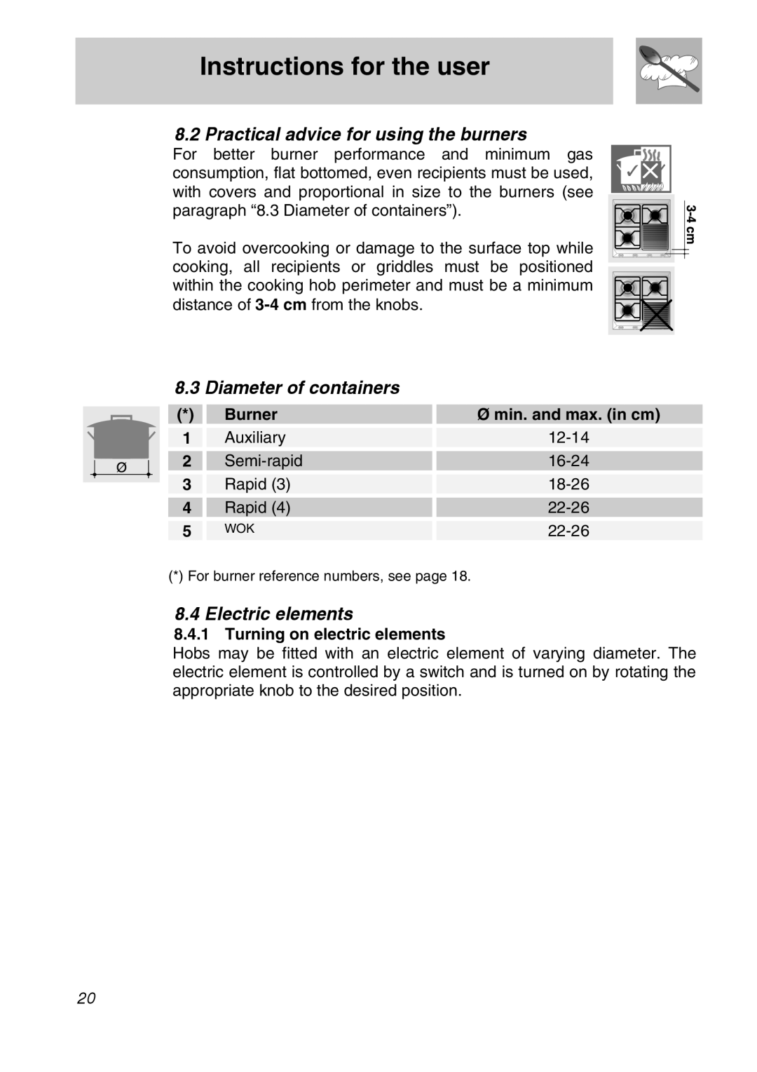 Smeg CIR60XS manual Instructions for the user, Burner, Ø min. and max. in cm, Auxiliary, Semi-rapid, Rapid 