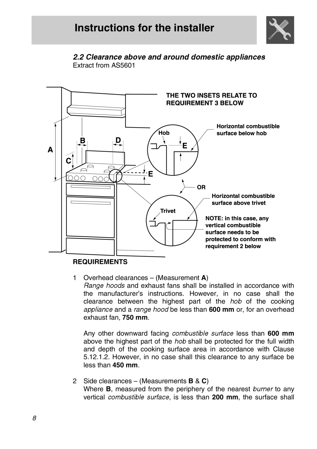 Smeg CIR60XS manual Instructions for the installer, Clearance above and around domestic appliances, Requirements 