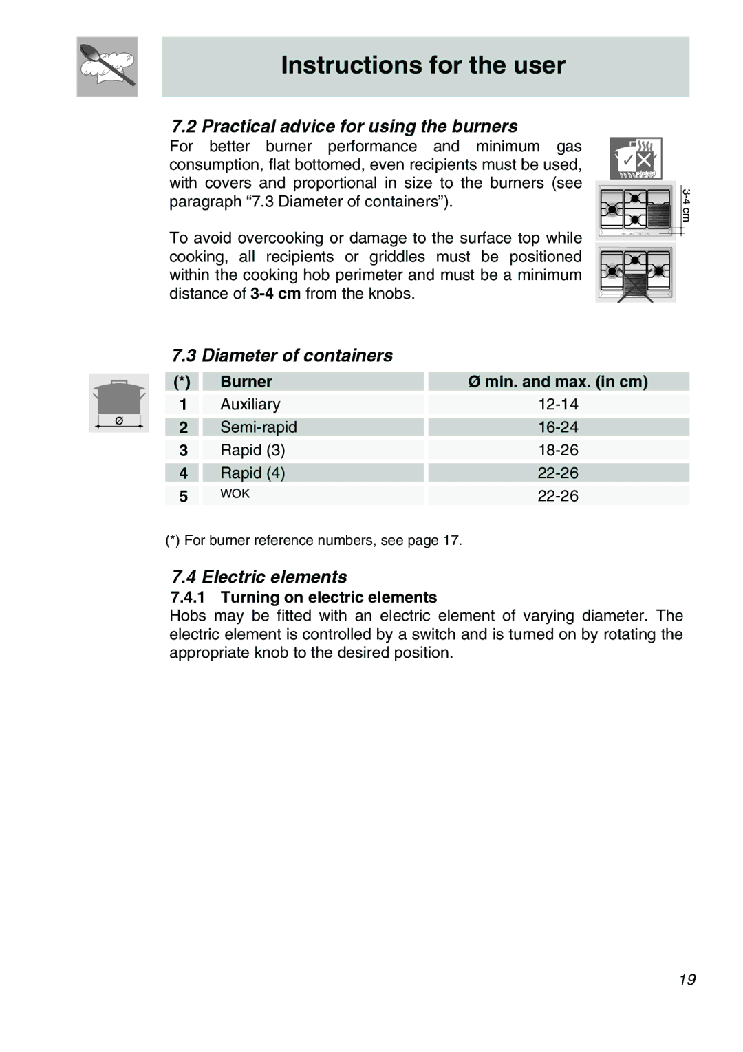 Smeg CIR60X3 manual Practical advice for using the burners, Diameter of containers, Electric elements 