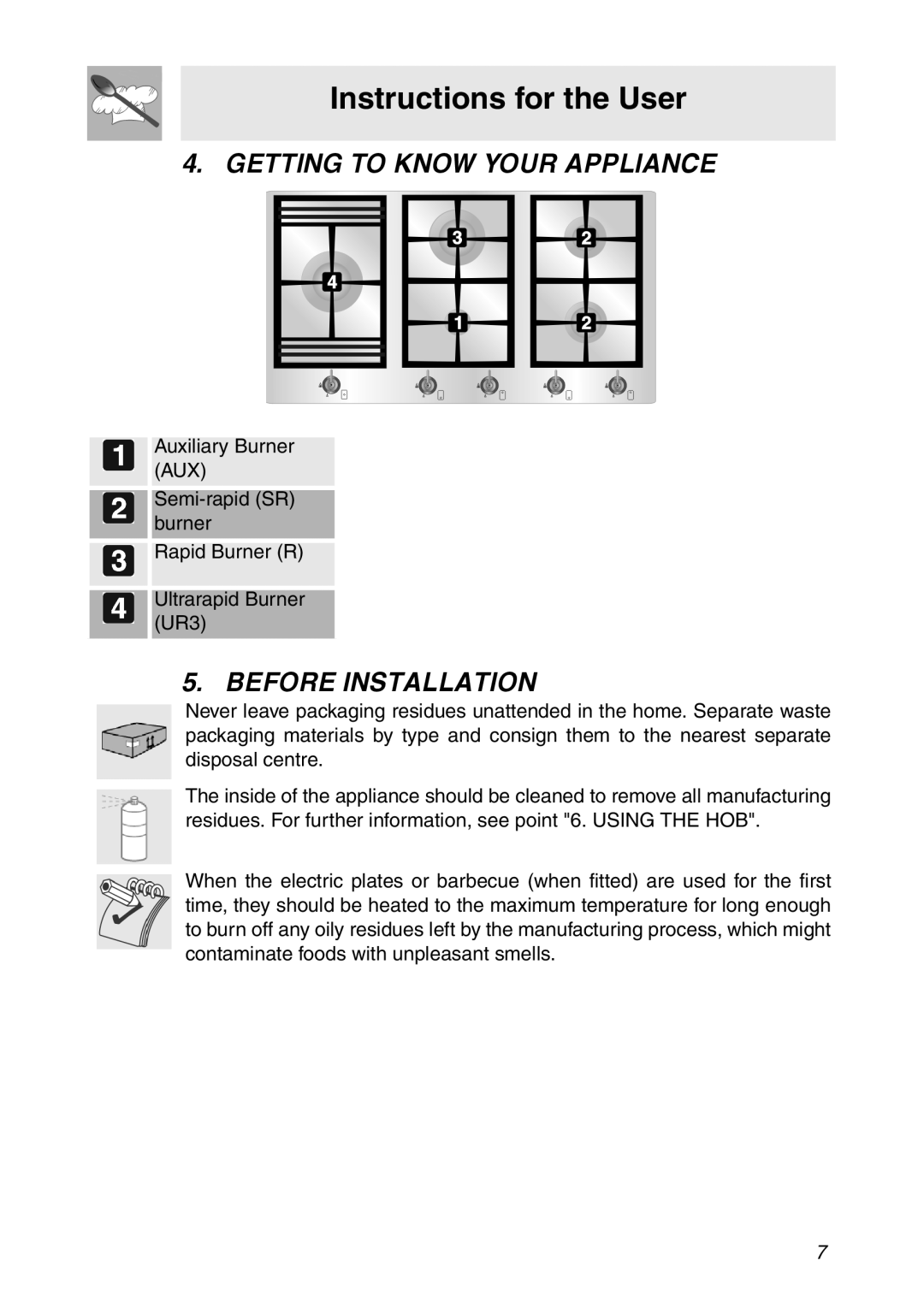 Smeg CIR900X manual Instructions for the User, Getting to Know Your Appliance, Before Installation 