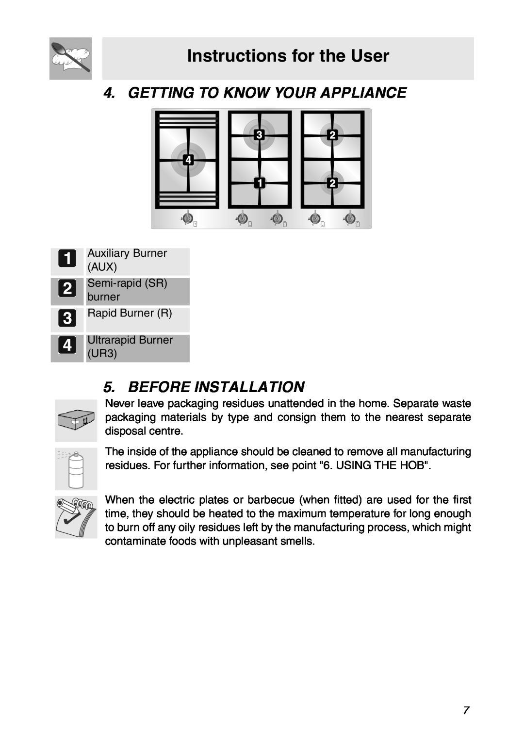 Smeg CIR900X manual Instructions for the User, Getting To Know Your Appliance, Before Installation 