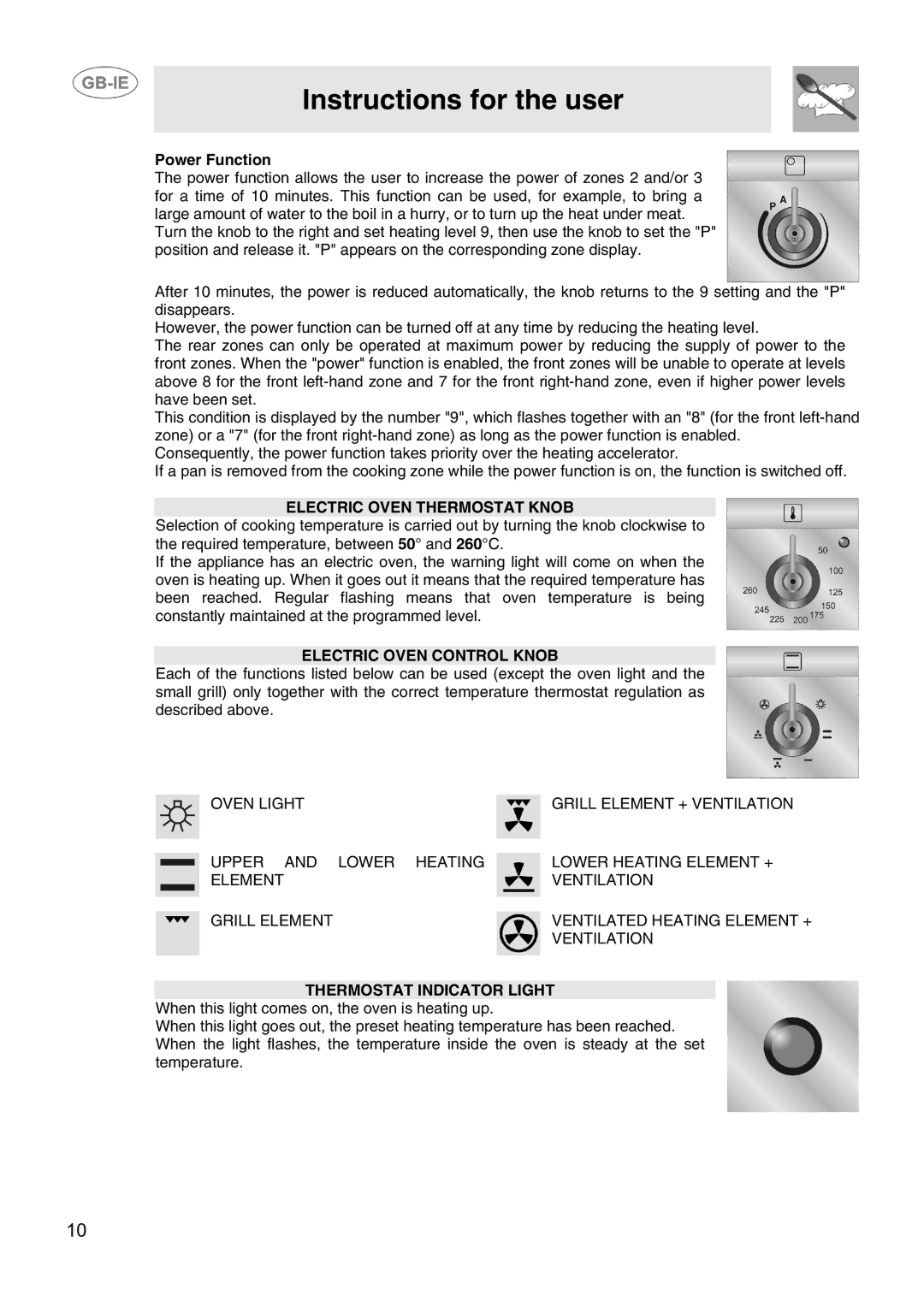 Smeg CIX64MS manual Power Function, Electric Oven Thermostat Knob, Electric Oven Control Knob, Thermostat Indicator Light 