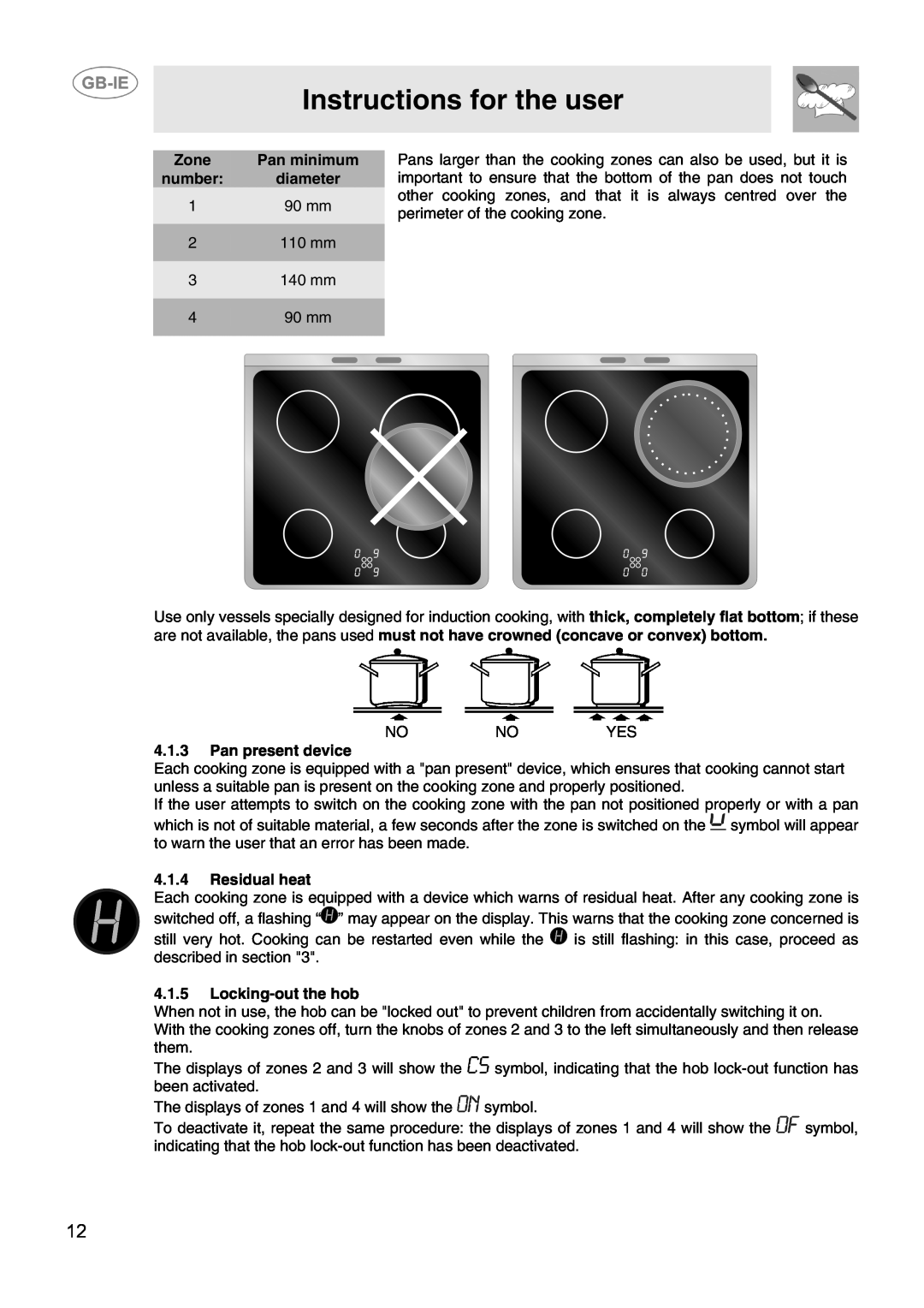 Smeg CIX64MS Instructions for the user, Zone, Pan minimum, number, Pan present device, Residual heat, Locking-out the hob 
