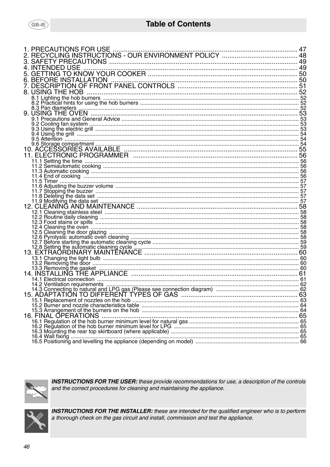 Smeg CP60X6 manual Table of Contents 