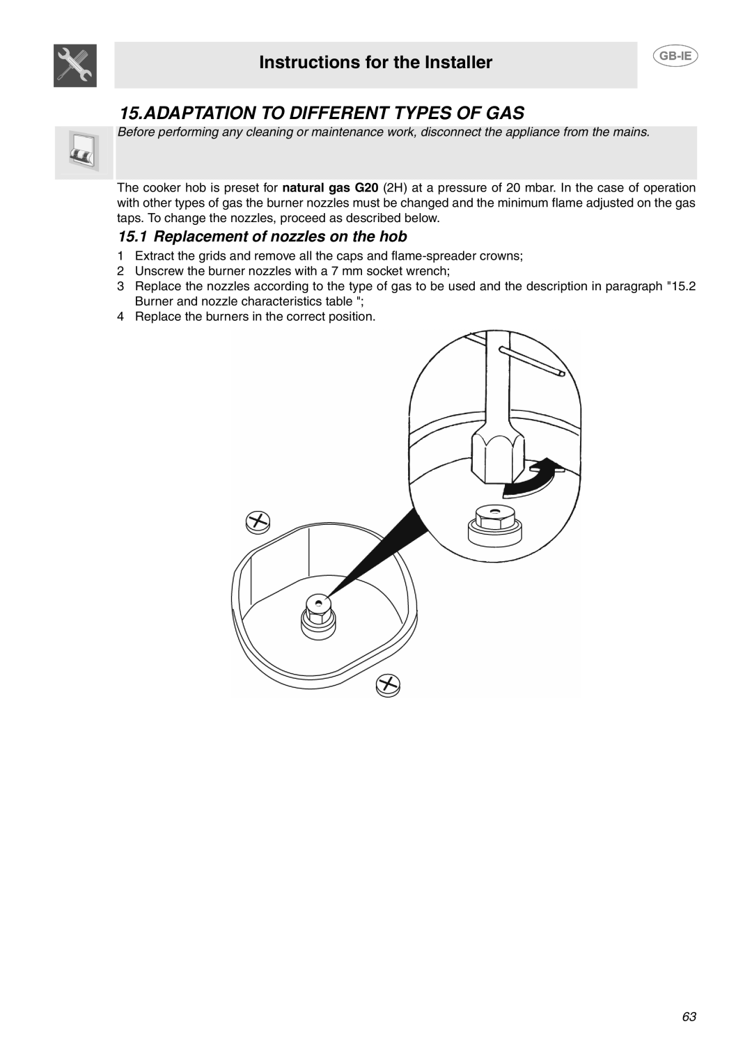 Smeg CP60X6 manual Adaptation to Different Types of GAS, Replacement of nozzles on the hob 