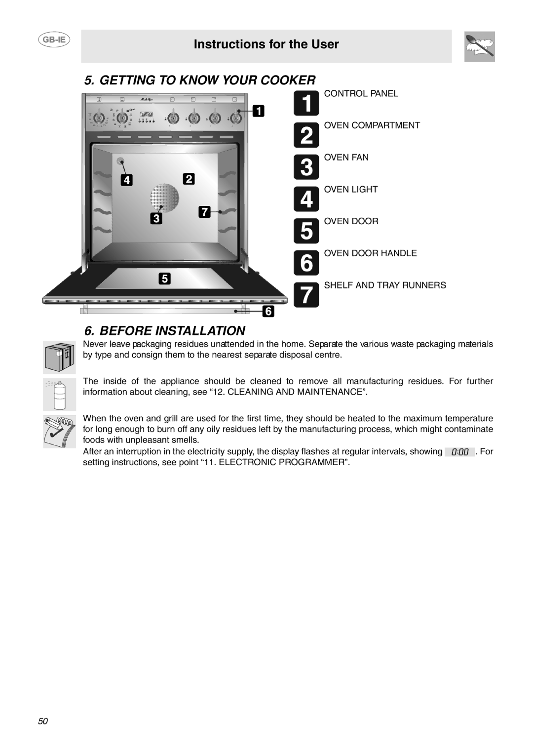 Smeg CP60X6 manual Getting to Know Your Cooker, Before Installation 