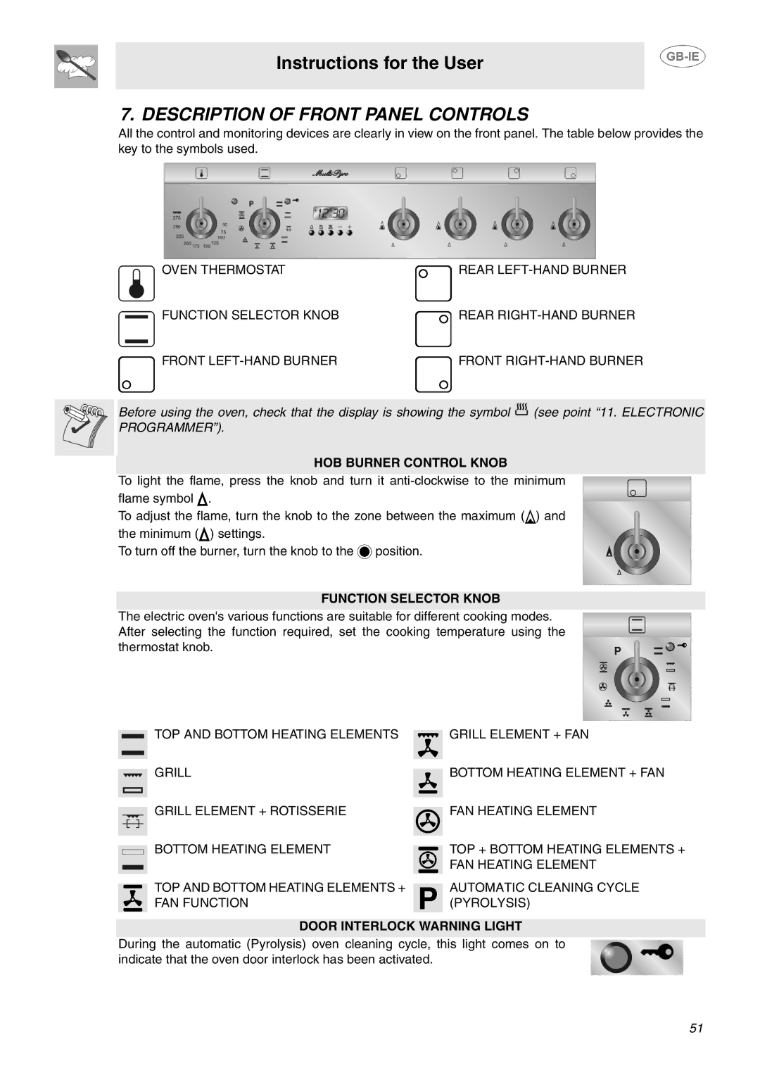 Smeg CP60X6 manual Description of Front Panel Controls, HOB Burner Control Knob, Function Selector Knob 