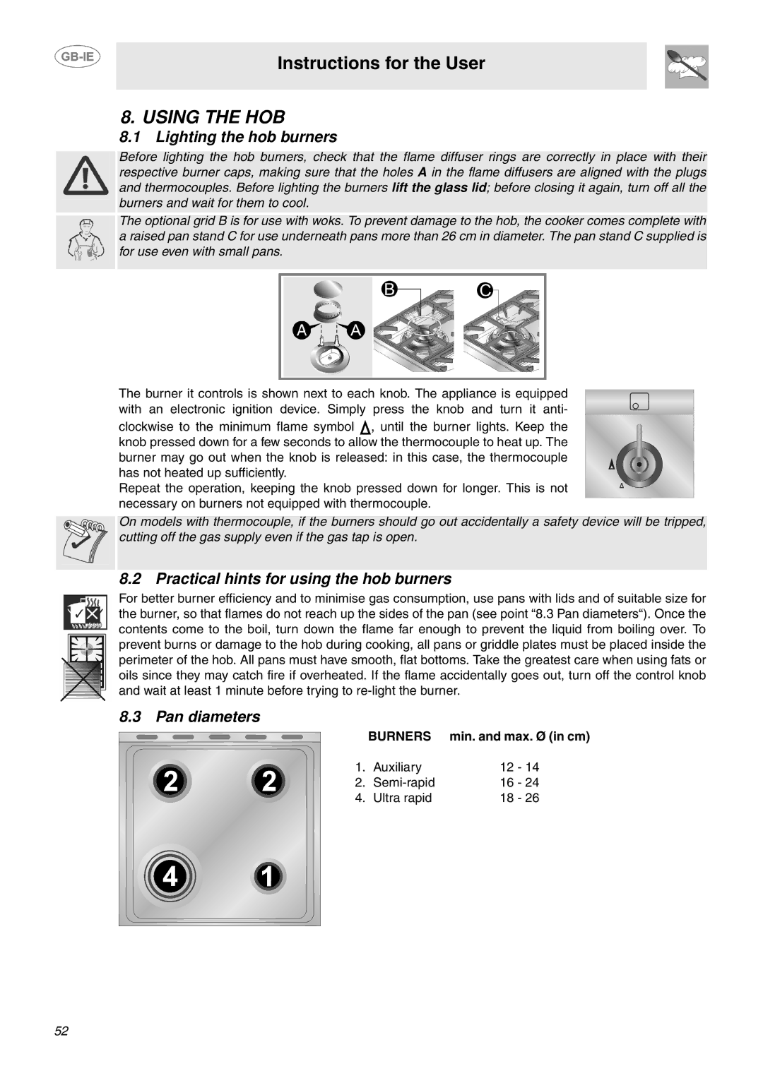 Smeg CP60X Using the HOB, Lighting the hob burners, Practical hints for using the hob burners, Pan diameters, Burners 