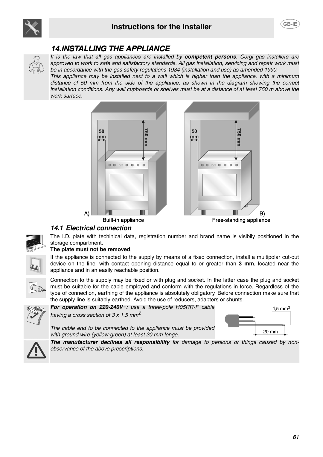 Smeg CP60X6 manual Instructions for the Installer, Installing The Appliance, Electrical connection 