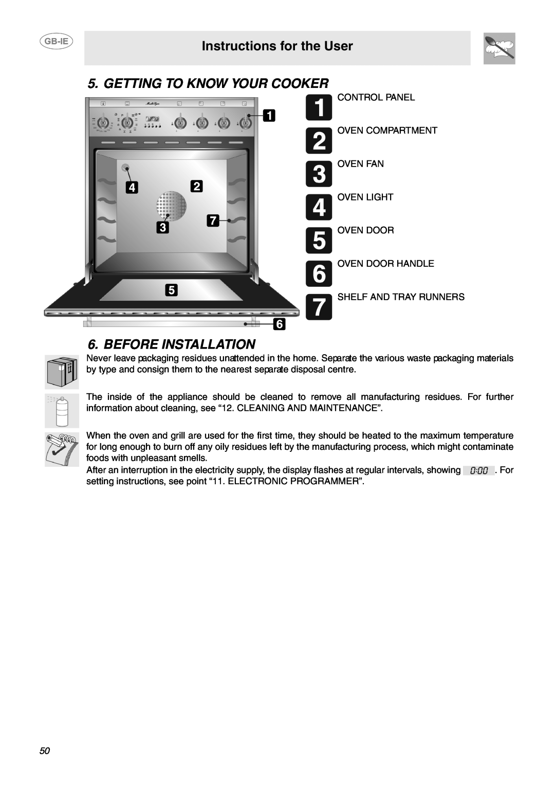 Smeg CP60X6 manual Instructions for the User, Getting To Know Your Cooker, Before Installation 
