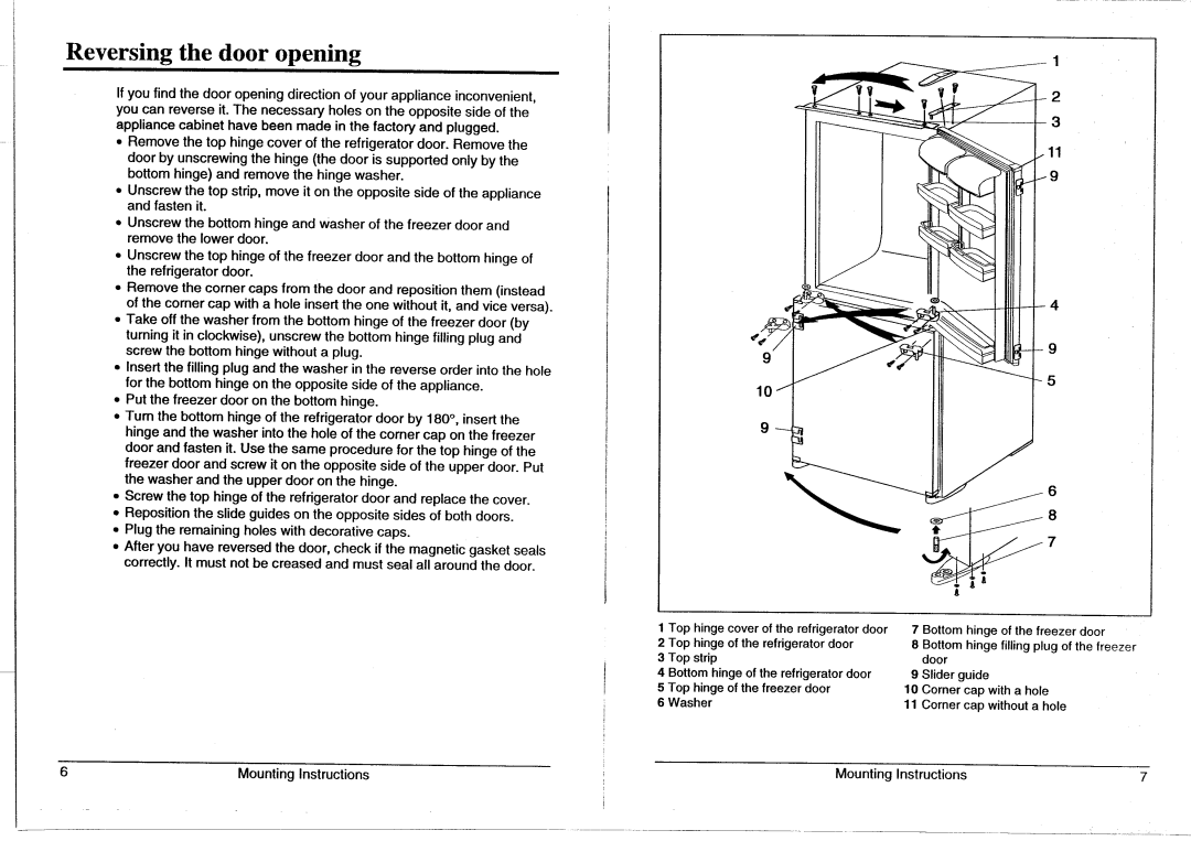 Smeg CR320ASX manual 