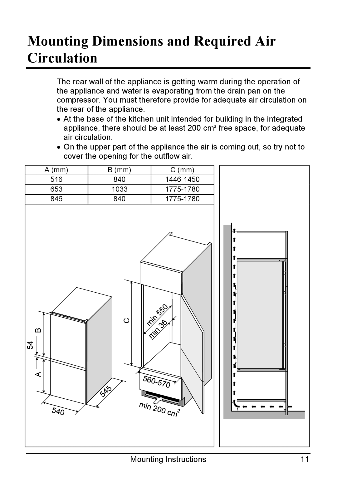 Smeg CR321A manual Mounting Dimensions and Required Air Circulation 