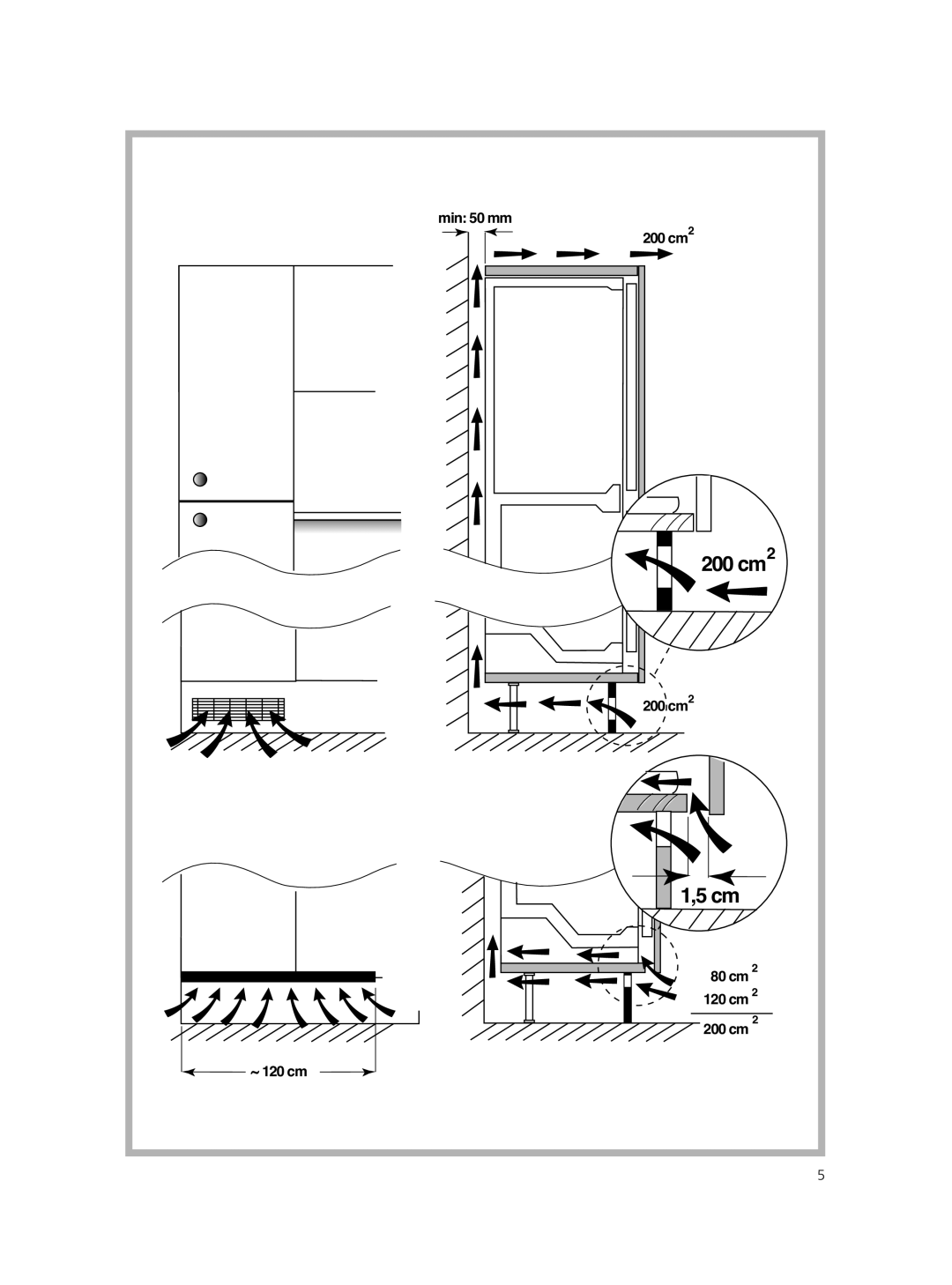 Smeg CR324A manual 200 cm2 