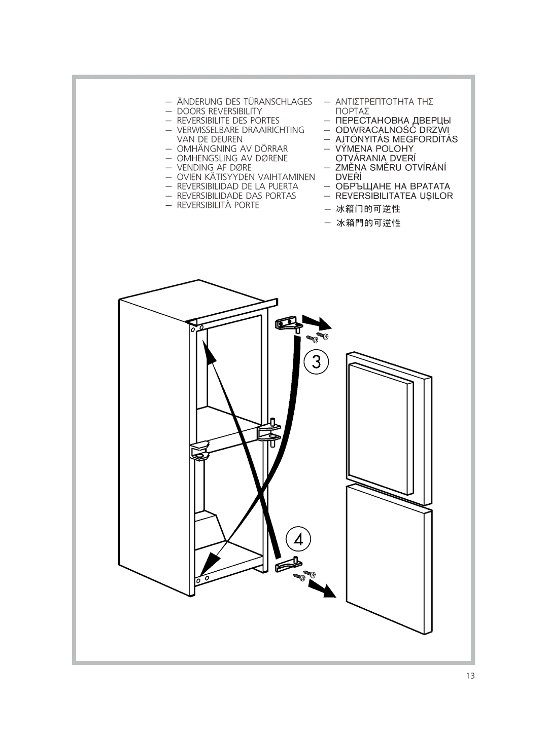 Smeg CR324A manual Antistreptothta THS 