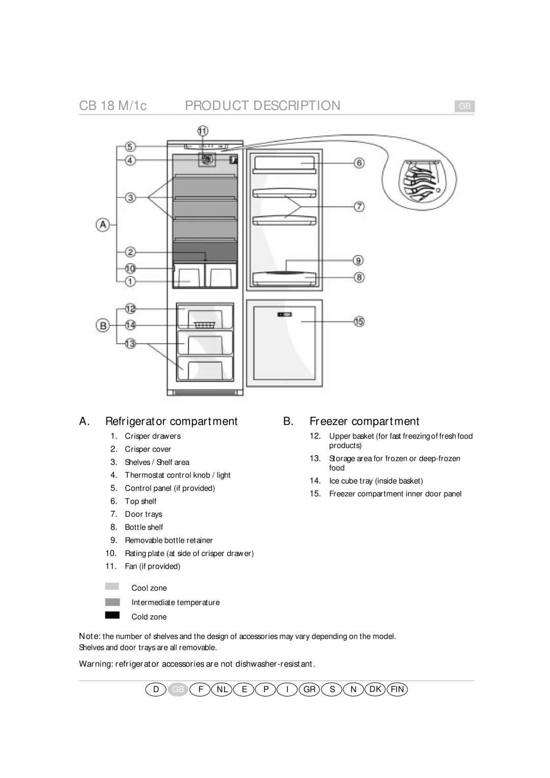 Smeg CR324A manual CB 18 M/1c, A.Refrigerator compartment, B.Freezer compartment, Product Description 