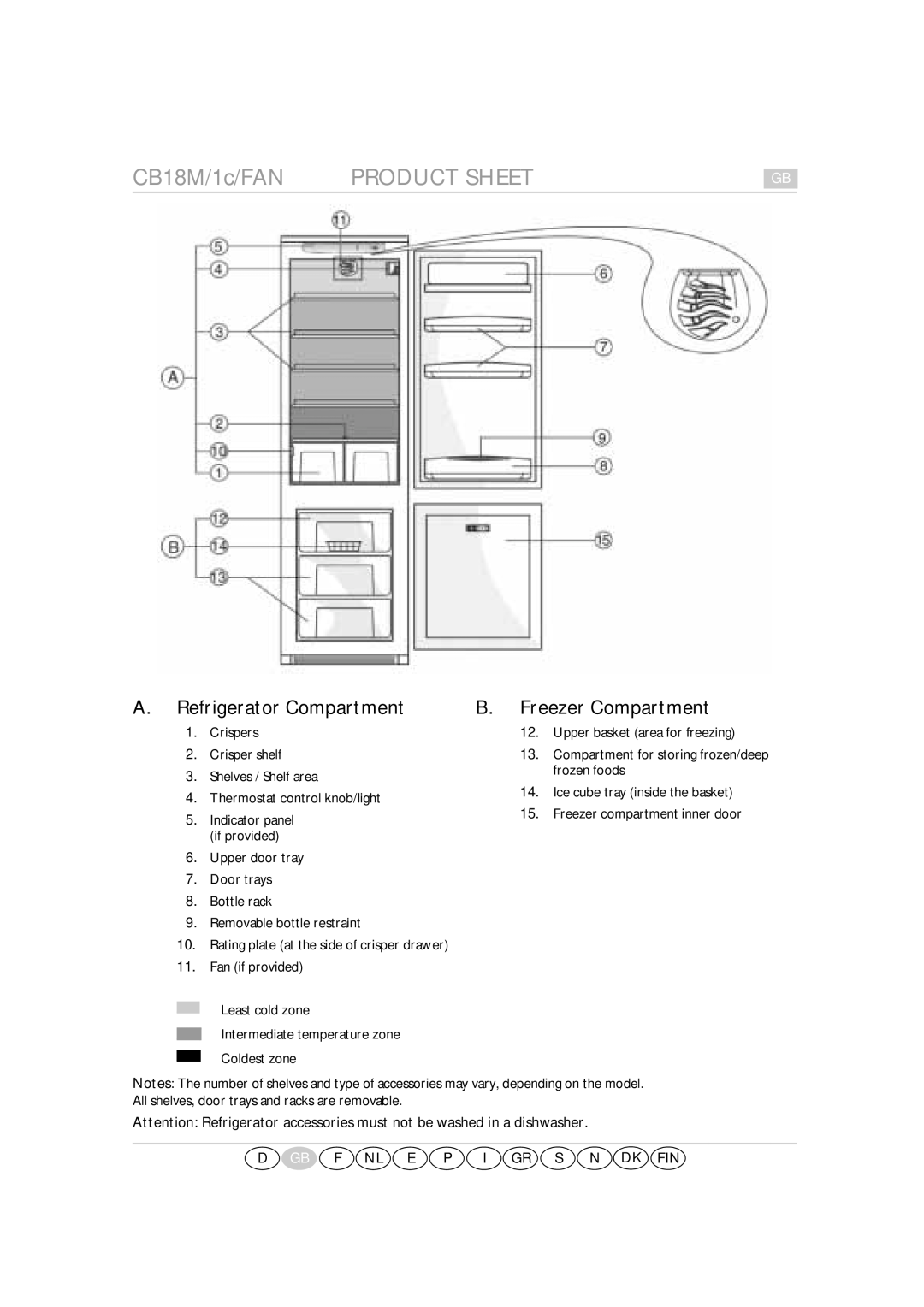Smeg CR324ASX7, CR324A7 CB18M/1c/FAN, A.Refrigerator Compartment, B.Freezer Compartment, D Gb F Nl E P I Gr S N Dk Fin 