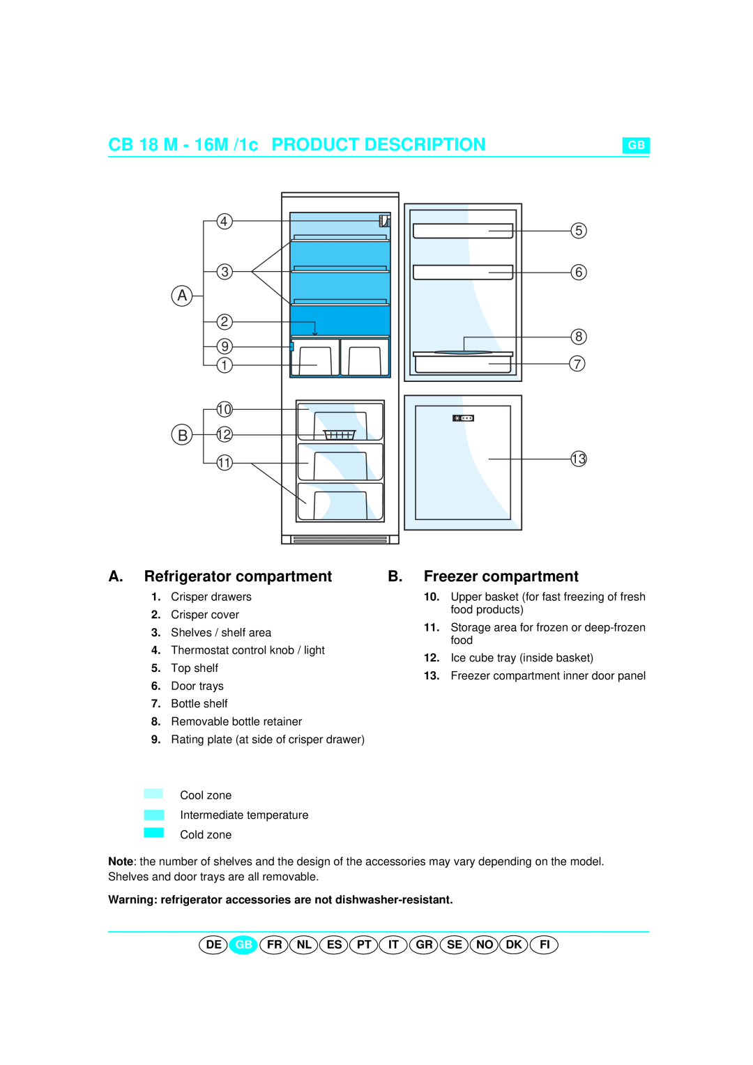 Smeg CR325A CB 18 M - 16M /1c PRODUCT DESCRIPTION, A. Refrigerator compartment, B. Freezer compartment 