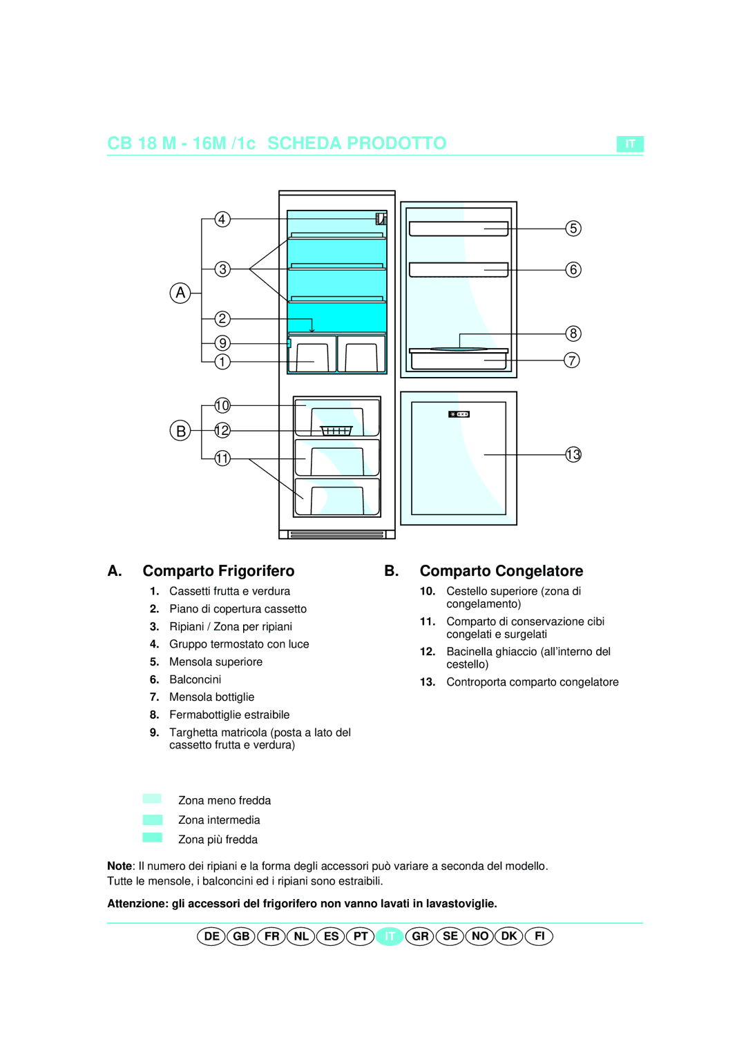 Smeg CR325A7 installation instructions CB 18 M 16M /1c Scheda Prodotto 