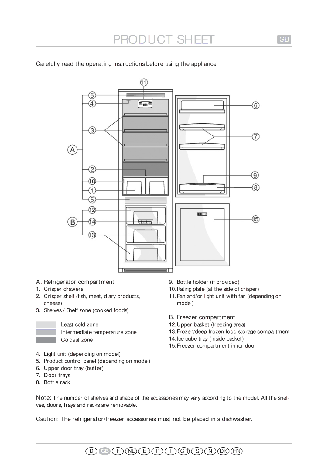 Smeg CR325ANF manual Product Sheet, Freezer compartment 