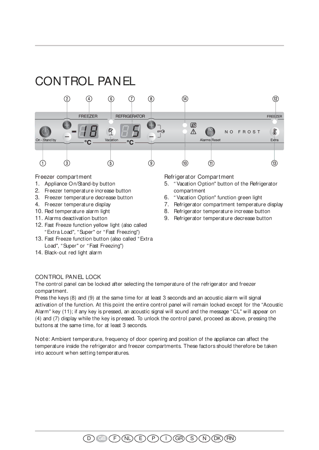 Smeg CR325ANF manual Control Panel Lock 