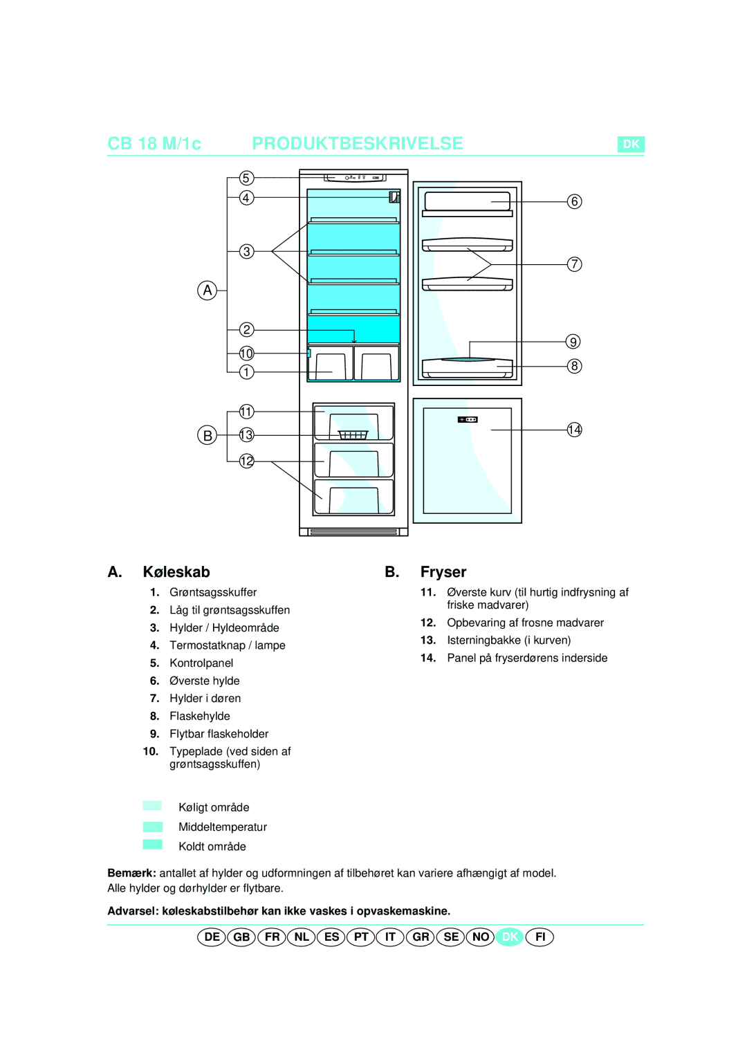 Smeg CR326AP installation instructions CB 18 M/1c 