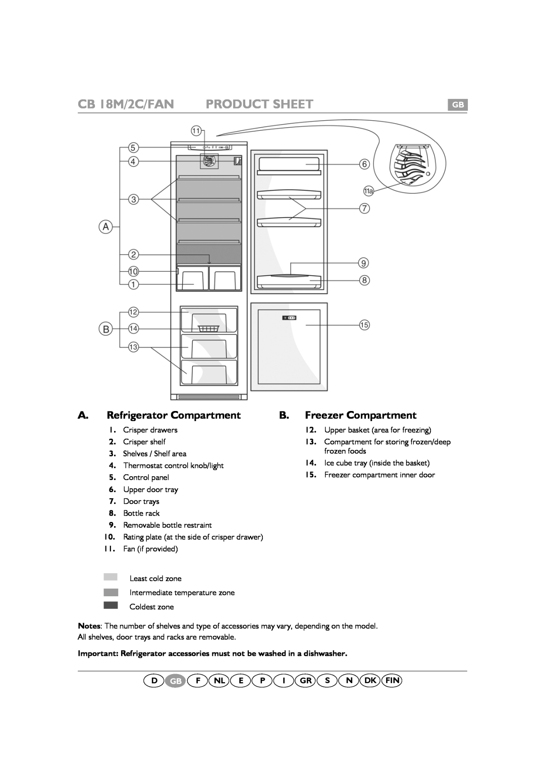Smeg CR326AP7 manual CB 18M/2C/FAN, A.Refrigerator Compartment, B.Freezer Compartment, D Gb F Nl E P I Gr S N Dk Fin 