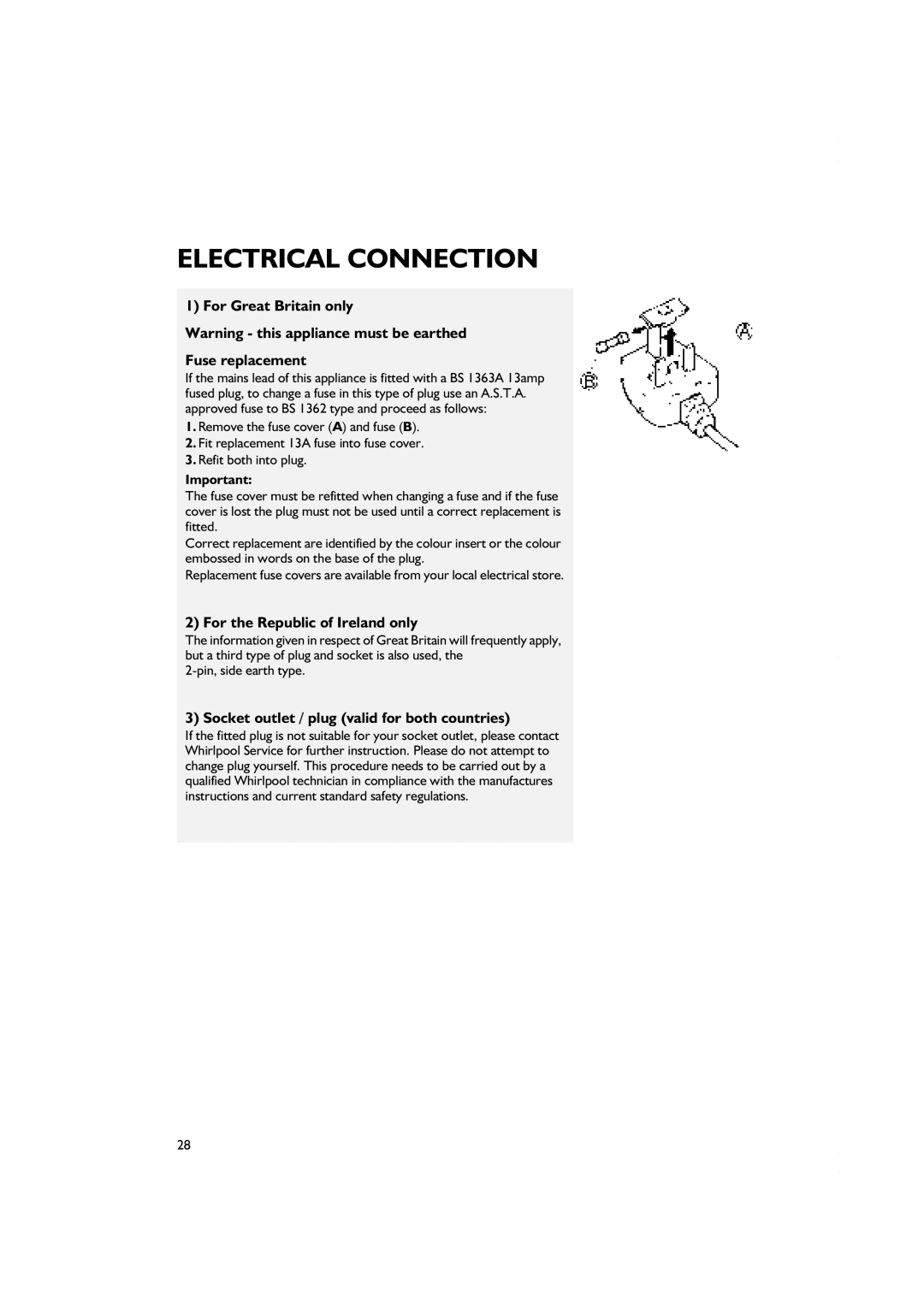 Smeg CR328APZD Electrical Connection, For Great Britain only Warning - this appliance must be earthed, Fuse replacement 