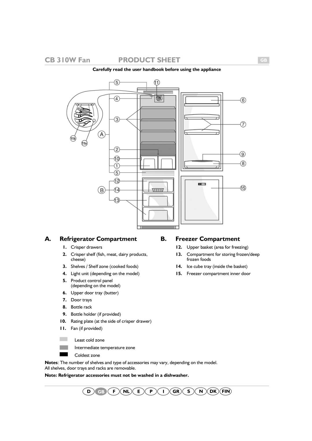 Smeg CR328AZD7, CR328APZD CB 310W Fan, A. Refrigerator Compartment, B. Freezer Compartment, D Gb F Nl E P I Gr S N Dk Fin 