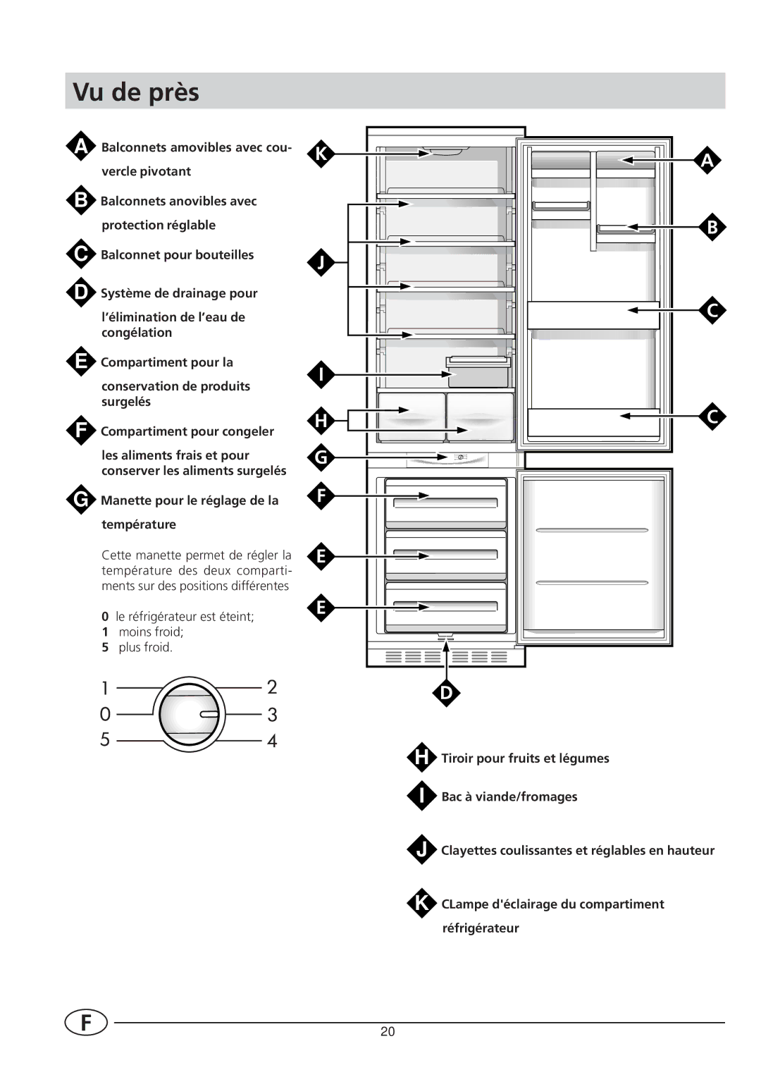 Smeg CR330A manual Vu de près, Manette pour le réglage de la température, CLampe déclairage du compartiment réfrigérateur 