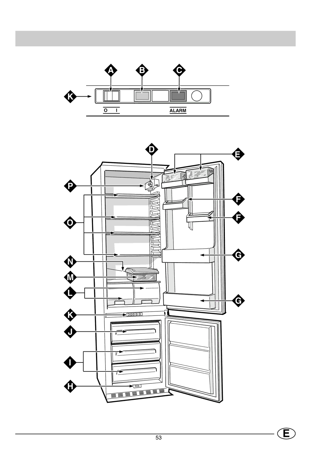 Smeg CR330SE manual Alarm 