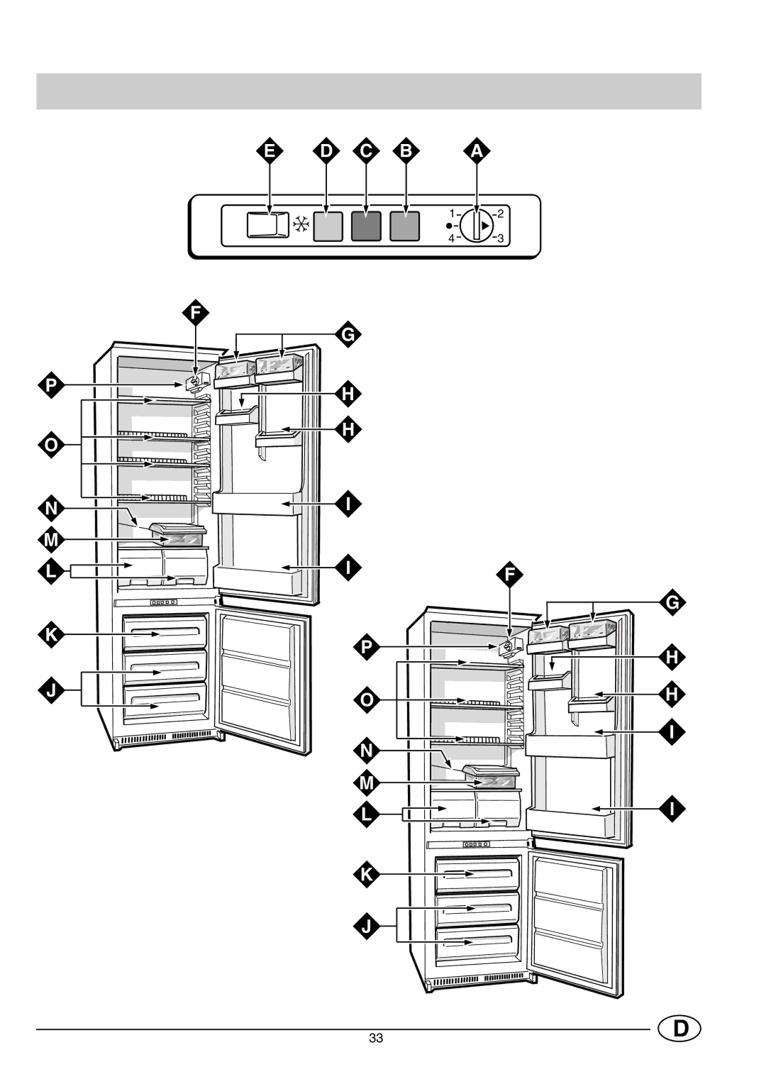 Smeg CR330SNF1, CR330WNF1 manual C B a 