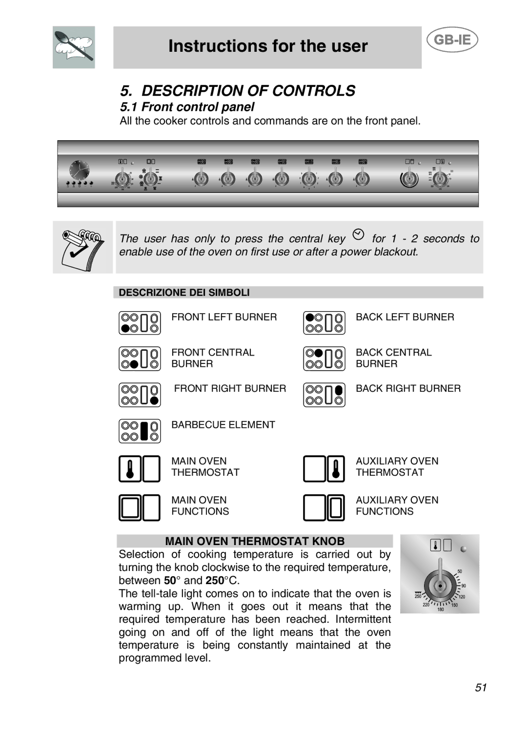 Smeg CS120A-6, CS120-6 manual Description of Controls, Front control panel, Main Oven Thermostat Knob 