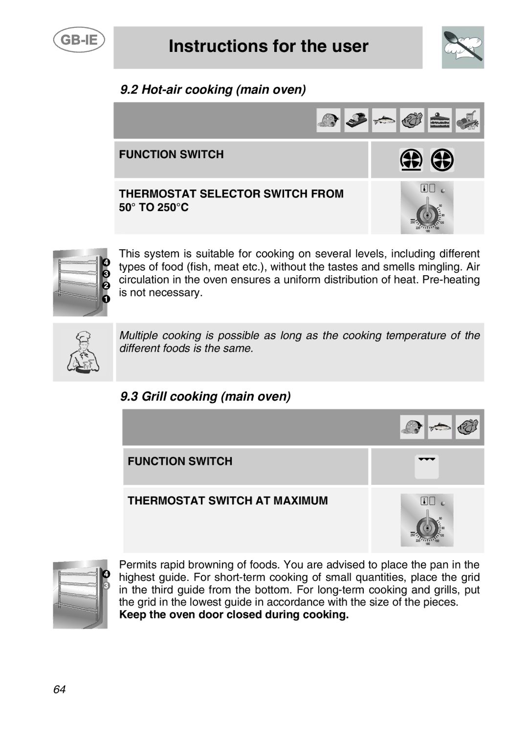 Smeg CS120-6, CS120A-6 Hot-air cooking main oven, Grill cooking main oven, Function Switch Thermostat Switch AT Maximum 