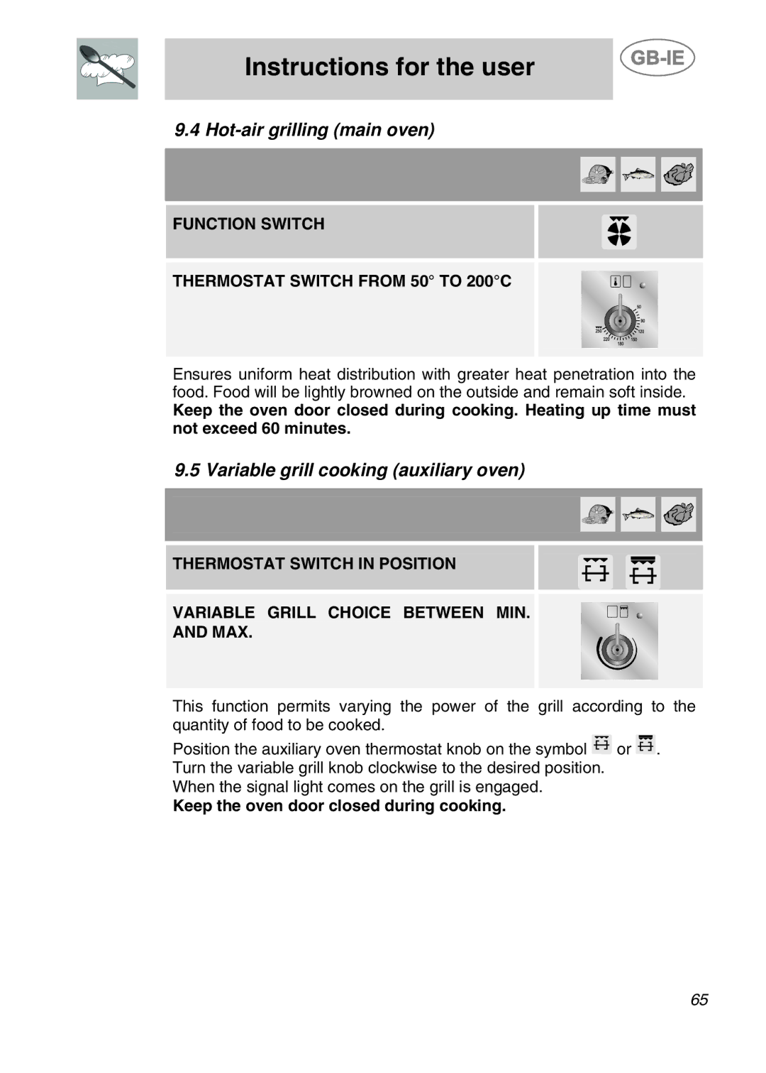 Smeg CS120A-6, CS120-6 manual Hot-air grilling main oven, Variable grill cooking auxiliary oven 